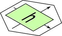 Hexagonal cell with structure placement plane
